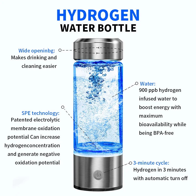 Titanium Hydrogen Rich Water Bottle Generator with Built-In Filter