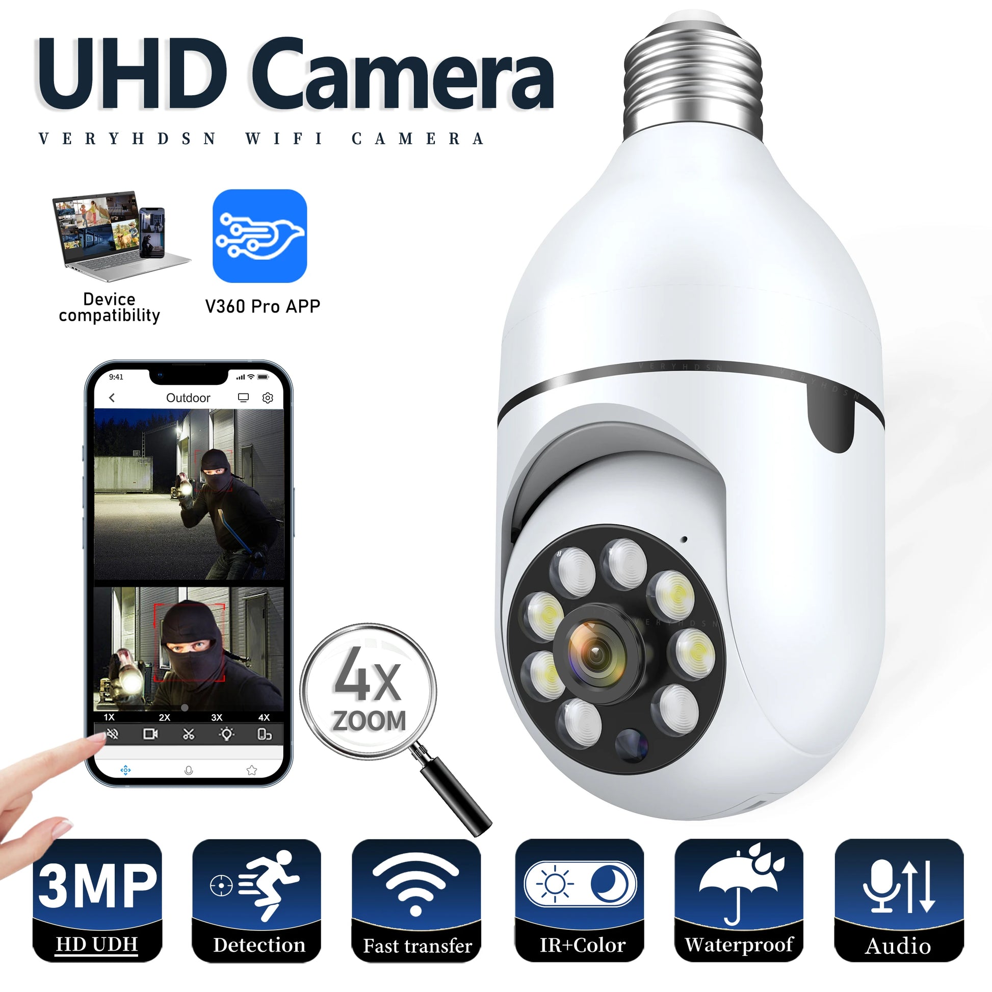 Wifi 3MP E27 Bulb Surveillance Camera Indoor 4X Digital Zoom AI Human Detect Full Color Night Vision Wireless Camera