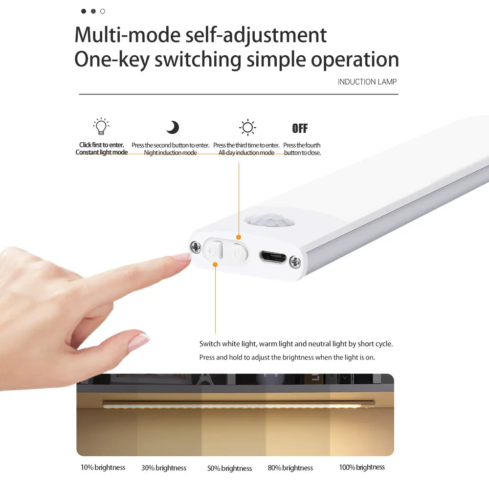 Motion Sensor Light Wireless LED Under Cabinet Light, Rechargeable